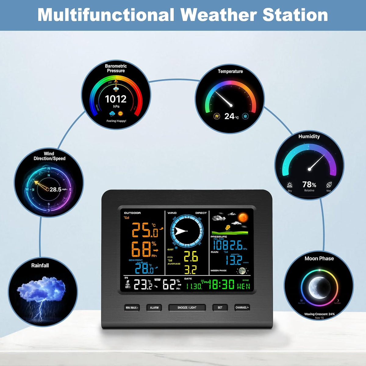 SmartWeather Pro™ – WiFi Wireless Indoor & Outdoor Weather Station with Rain, Wind & Temp Monitoring